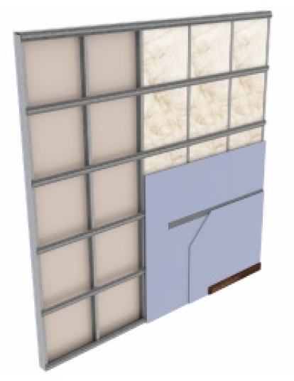 GYPSUM Partitioning