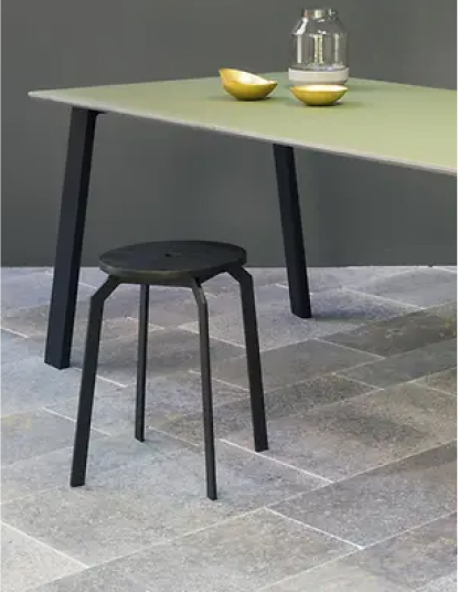 Table Structure Profiles